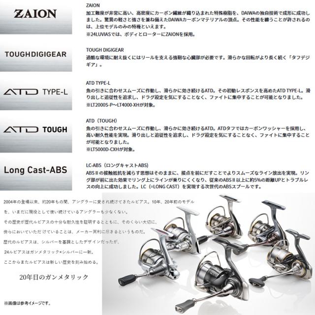 ●ダイワ　24 ルビアス LT2000S-P_4