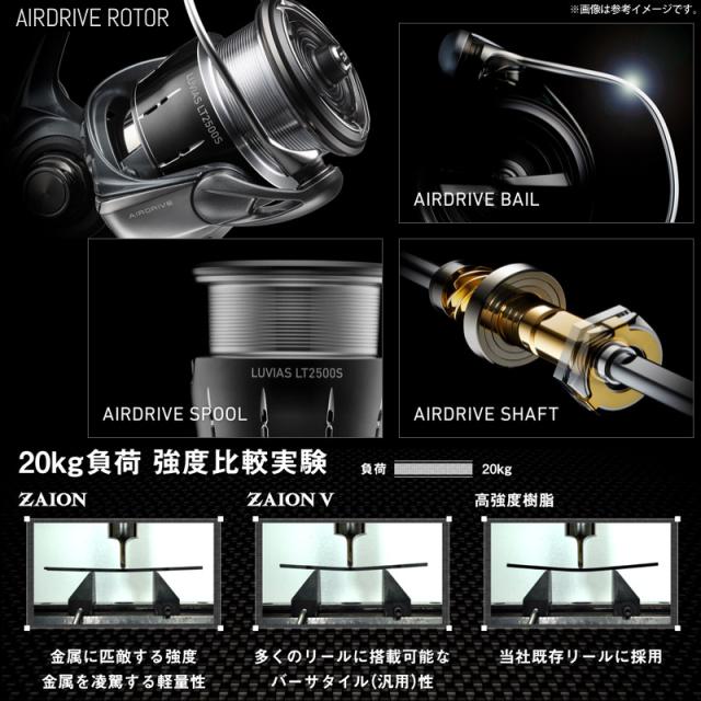 ダイワ スピニングリール ルビアス LT3000-H 24年モデル スピニング