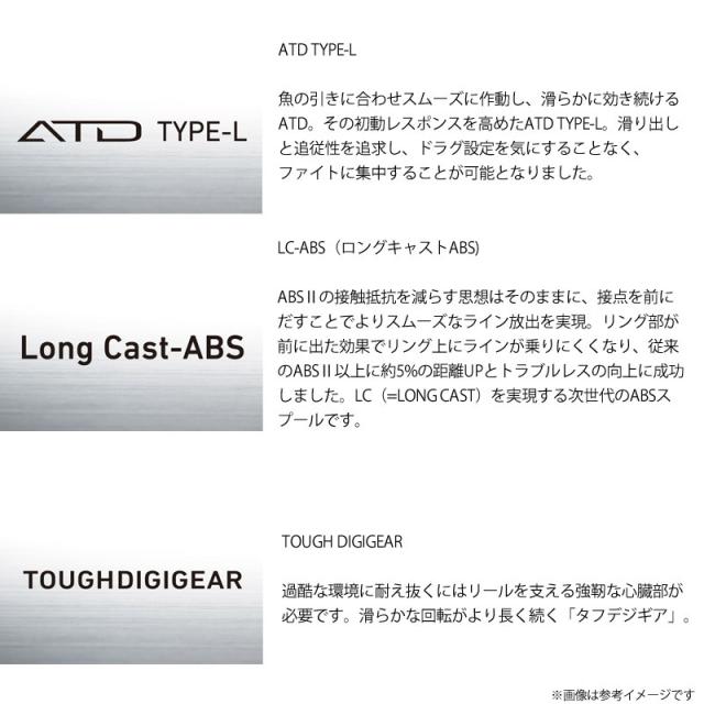 ●ダイワ　24 レブロス LT3000D-C