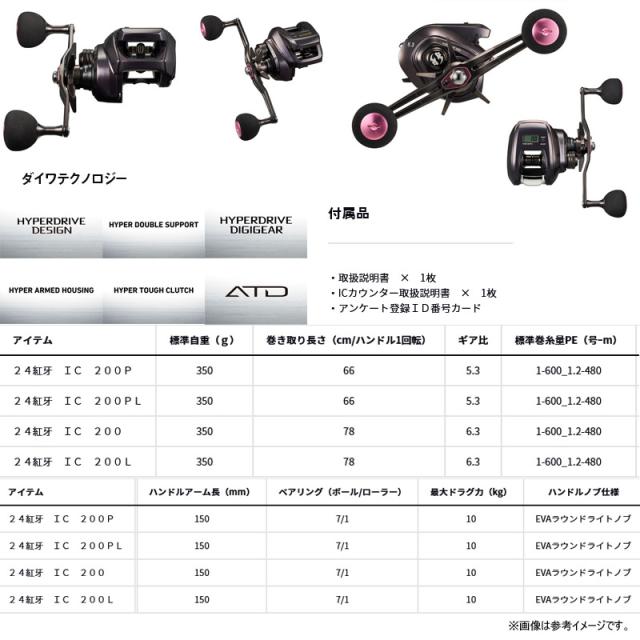 目玉商品】ダイワ 24 紅牙 IC 200P 右ハンドル (2024年モデル) 船用両軸