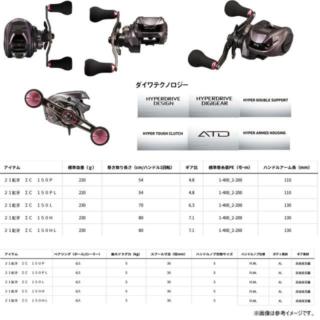 【説明欄必読】ダイワ DAIWA 21紅牙 IC 150L ベイトリール 楽天市場】ダイワ(Daiwa) 21紅牙IC 150L / ベイトリール