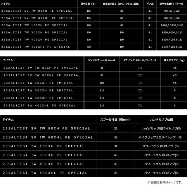 ●ダイワ　23 ソルティスト SV TW 400XH PE SPECIAL(右ハンドル)_1