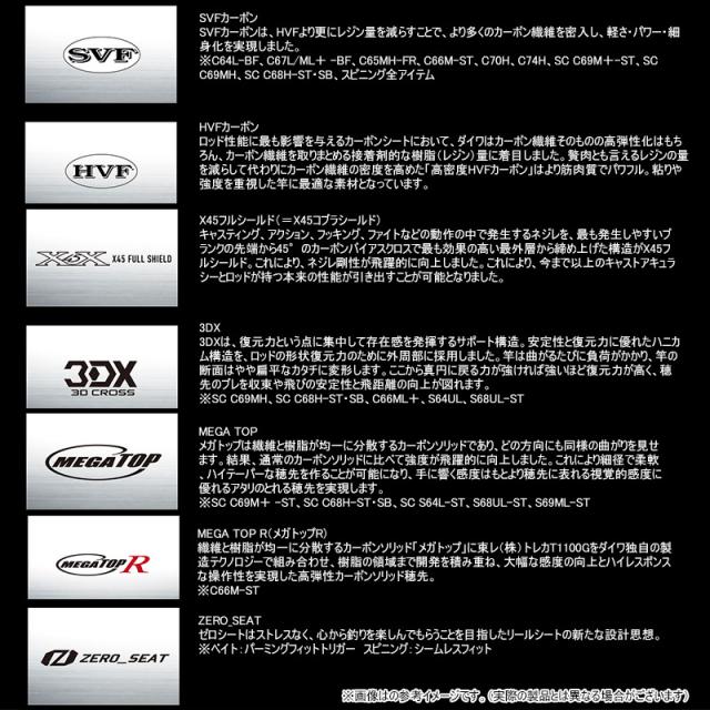 ●ダイワ　ブラックレーベル C66ML+ ベイトモデル_1