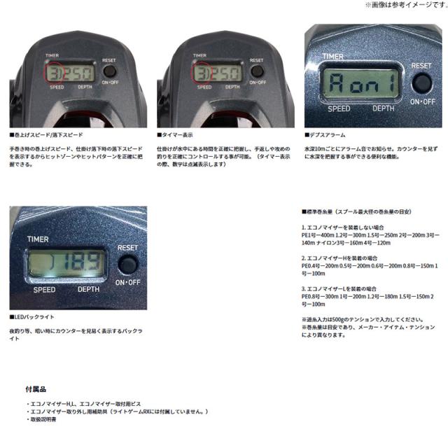 未使用 25 紅牙 RX IC 150P ダイワ タイラバ 鯛ラバ ベイトリール