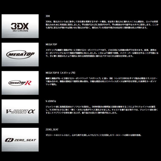 ○ダイワ スティーズ SC(ショアコンペティション) S69UL キングボルト