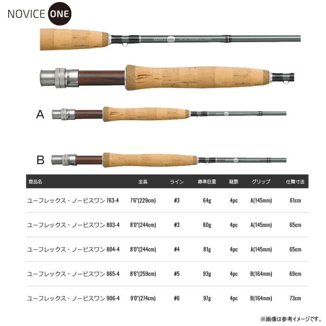 ロッド TIEMCO GLASS MASTER 7'6\" #3 4pc GLASS MASTER フライロッド 7' 3/4 TIEMCO GLASS MASTER フライロッド