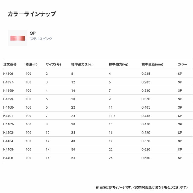 ○デュエル DUEL 魚に見えないピンクフロロ 船ハリス 100m ステルスピンク 5号 (20lb) H4399-SP 【メール便配送可】  の通販はau PAY マーケット バスメイトインフィニティ au PAY マーケット－通販サイト