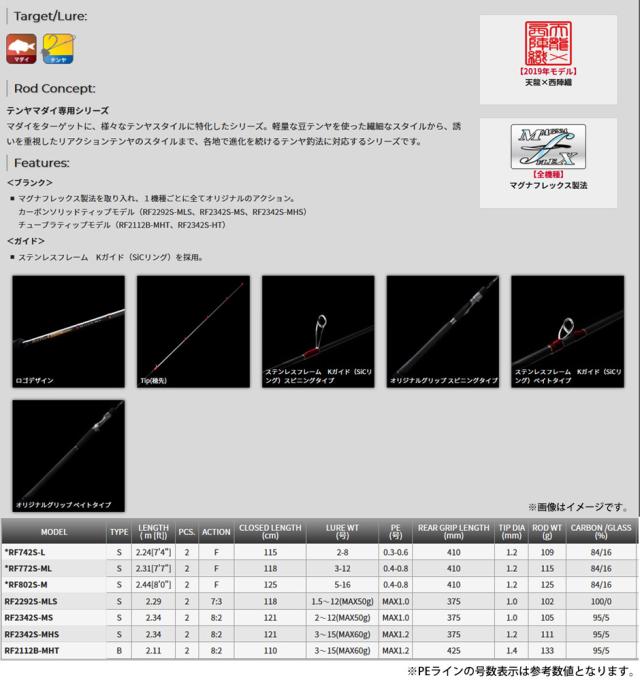 ●【送料無料】テンリュウ 天龍　レッドフリップ リアクションテンヤ RF2292S-MLS スピニングモデル_1