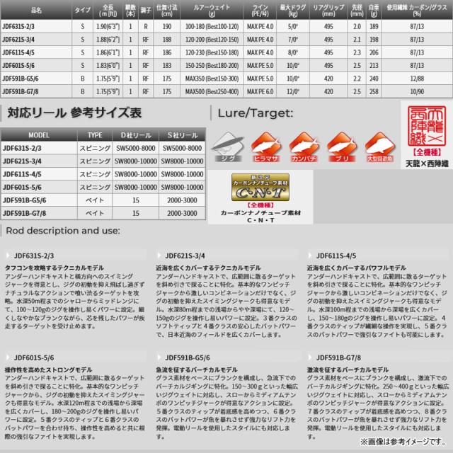 ●テンリュウ 天龍　ジグザム ドラッグフォース JDF631S-2/3 (スピニングモデル)