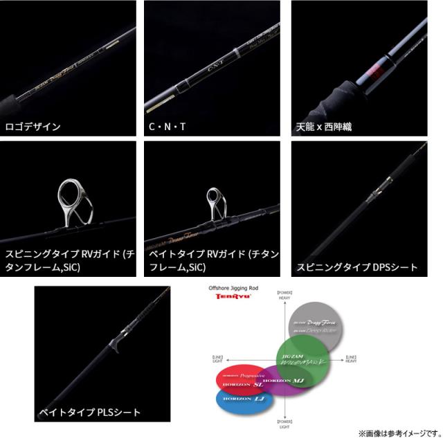 ●テンリュウ 天龍　ジグザム ドラッグフォース JDF591B-G5/6 (ベイトモデル)_2