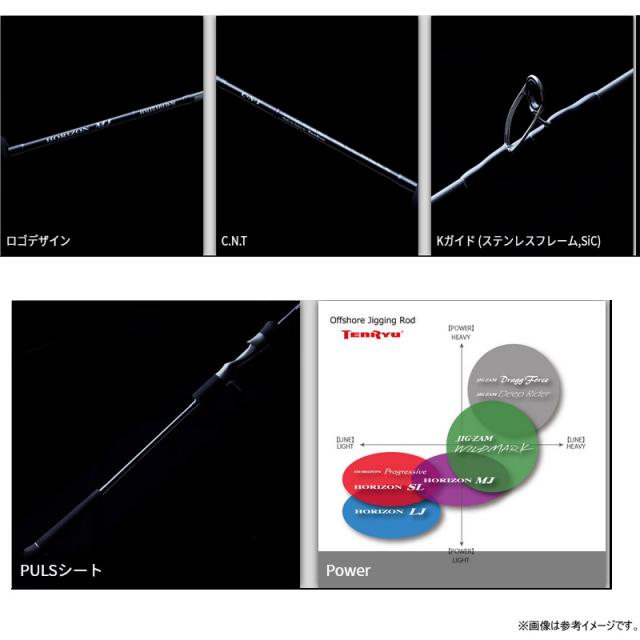 アンリパ ジギングロッド パームスメタルウィッチクエストα MTTC