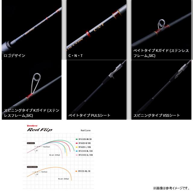 ●テンリュウ 天龍　レッドフリップ RF672S-ML/CK (スピニングモデル)_2