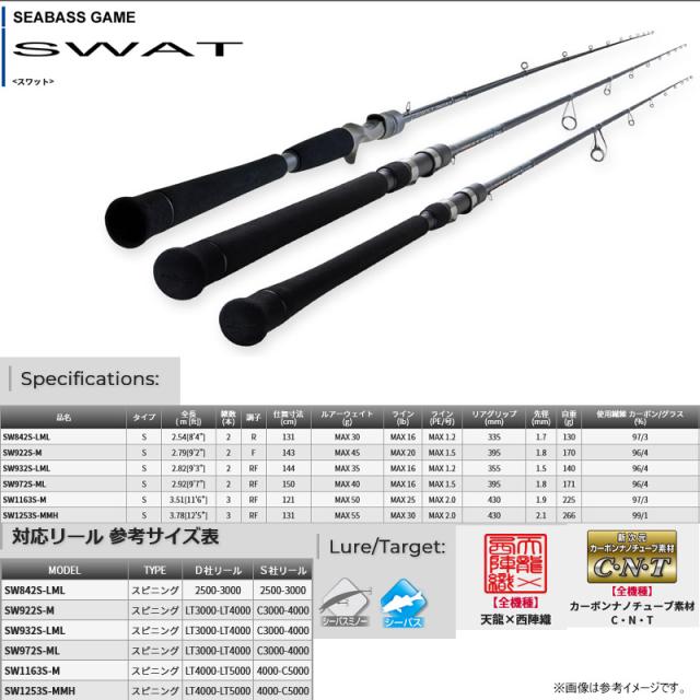 ●テンリュウ 天龍　スワット SW932S-LML (スピニングモデル)_1