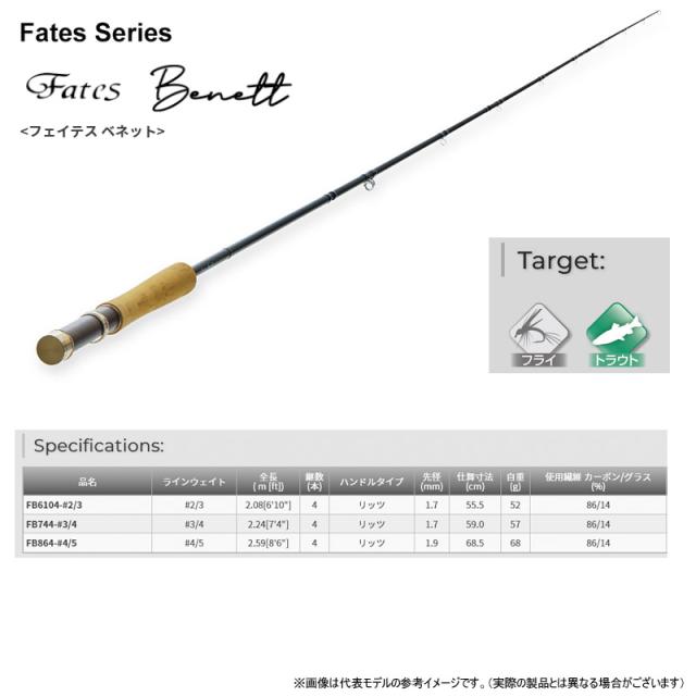 フィッシング テンリュウ スーパーフェイテス