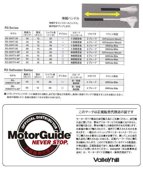 ○MotorGuide モーターガイド R3-45SWHTV（無段） 36インチの通販はau ...