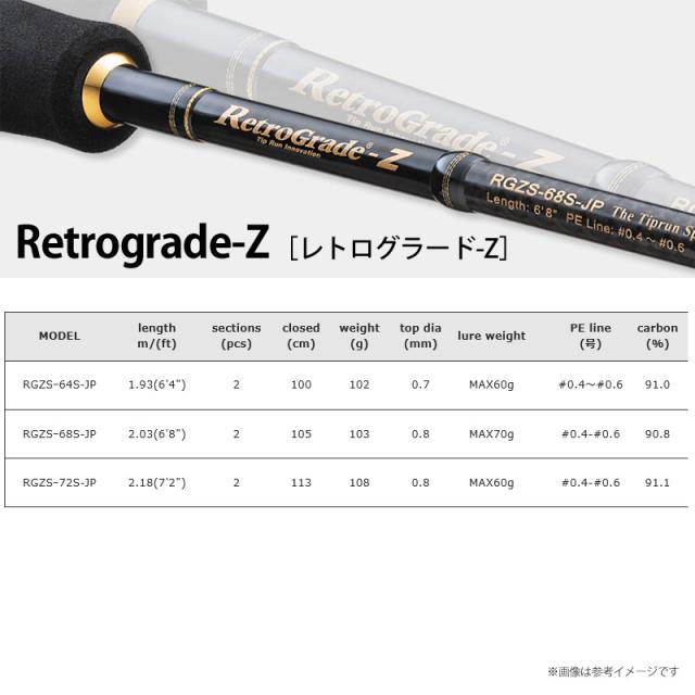 ●バレーヒル　レトログラードZ RGZS-68S JP_1