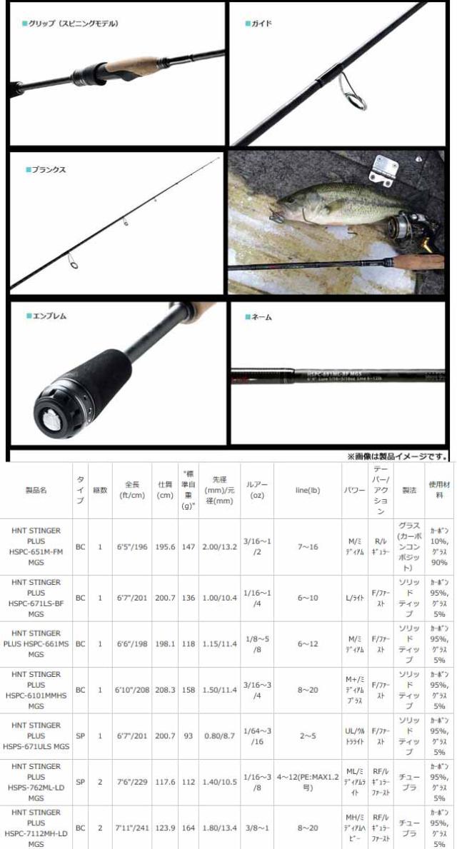 【在庫限定40％OFF】アブガルシア　ホーネットスティンガープラス 1ピース HSPS-671ULS MGS (スピニングモデル)【bsr001】　※保証書無し_1