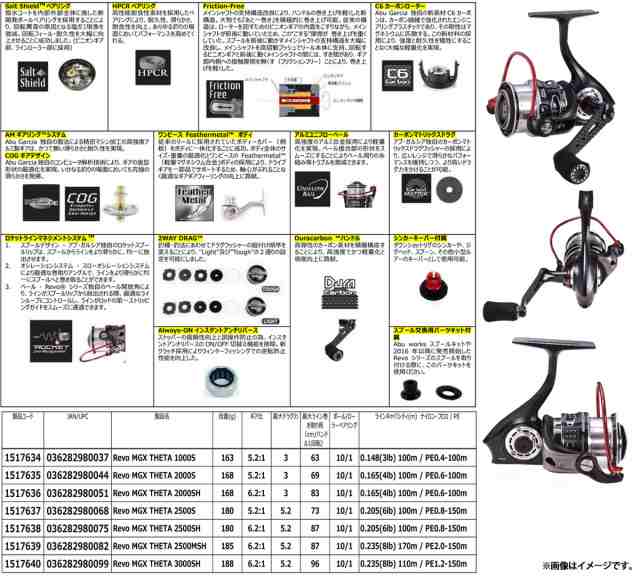 特別価格30 Off アブガルシア Abu Revo Mgx Theta レボ エムジーエックス シータ 3000sh の通販はau Pay マーケット バスメイトインフィニティ