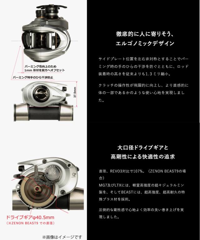 ○アブガルシア Abu ZENON ゼノン LTX (右ハンドル)