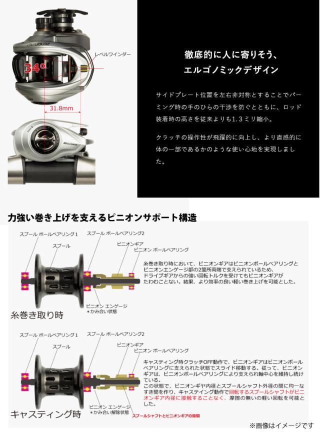 ○アブガルシア Abu ZENON ゼノン LTX (右ハンドル)