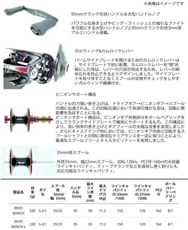 ●アブガルシア Abu REVO5 WINCH レボ5 ウィンチ (右ハンドル) 