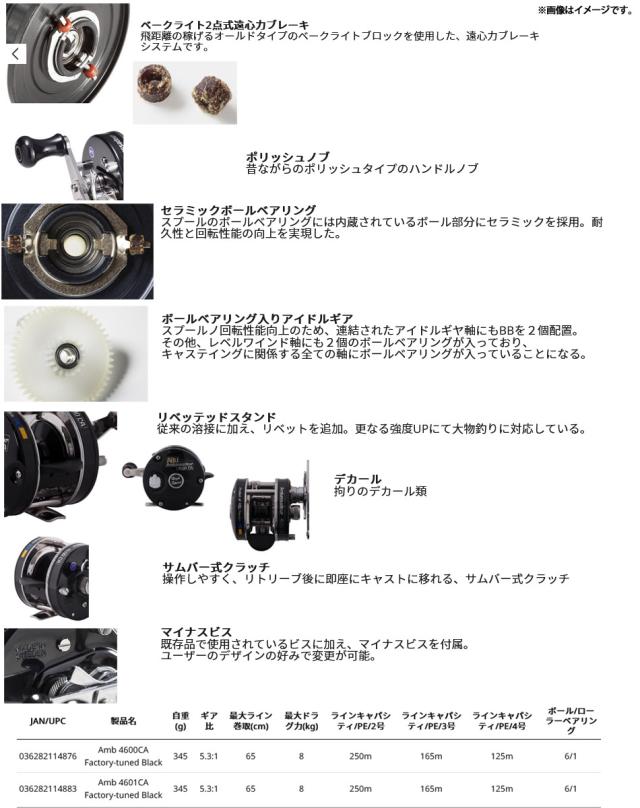 ●アブガルシア Abu　アンバサダー 4600CA ファクトリーチューンド ブラック 右_1