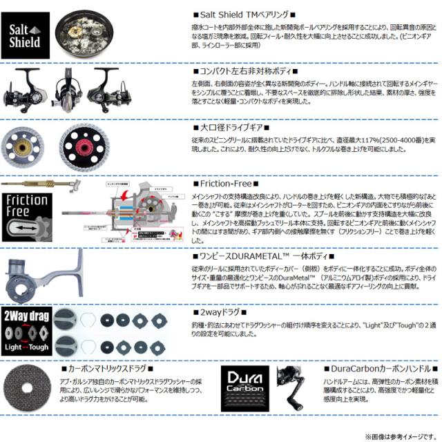 アブガルシア　ロキサーニ　SP 3000SH ○アブガルシア Abu ロキサーニ SP 3000SH の通販はau PAY マーケット