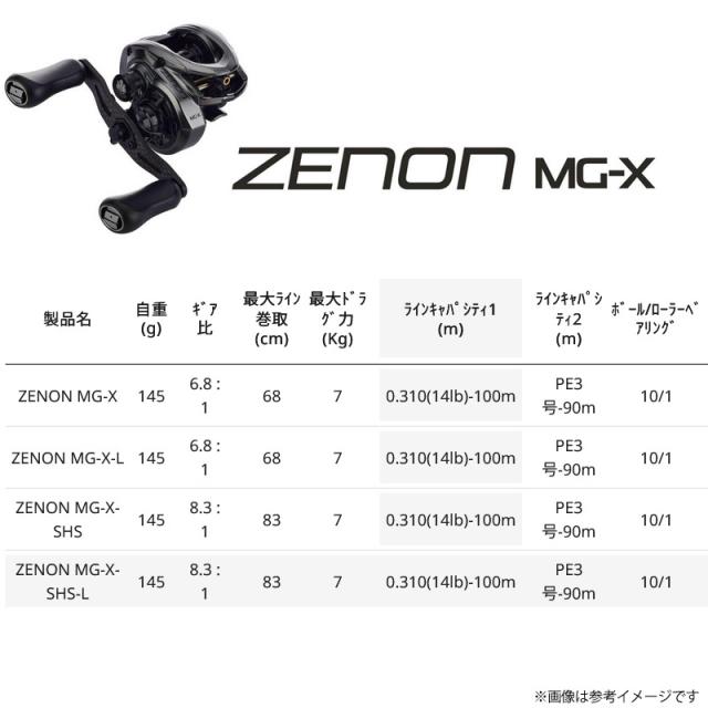 限定1個生産 クローソン Alexander ブビンガ 顎当て ガルネリタイプ 高い素材】 限定1個生産 ガルネリ 顎当て ブビンガ Alexander