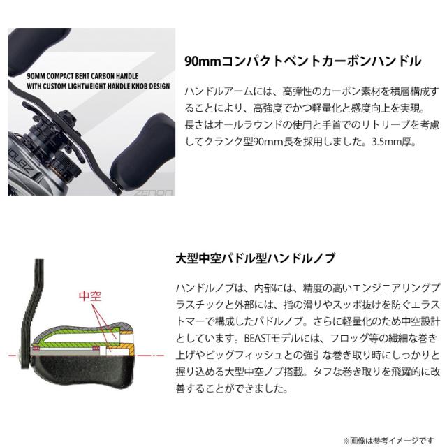 ○アブガルシア Abu ZENON ゼノン MG-X (右ハンドル)