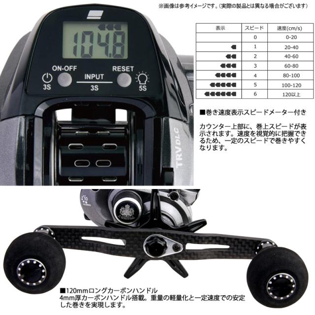 ○アブガルシア Abu TRV DLC (右ハンドル) ○アブガルシア Abu TRV DLC (右ハンドル)
