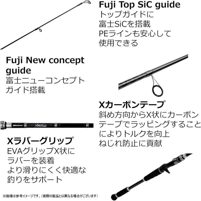 ●アブガルシア Abu　クロスフィールド XSFS-5102ULS（スピニングモデル）