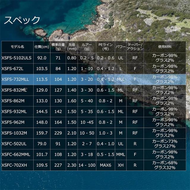 ●アブガルシア Abu　クロスフィールド XSFS-5102ULS（スピニングモデル）