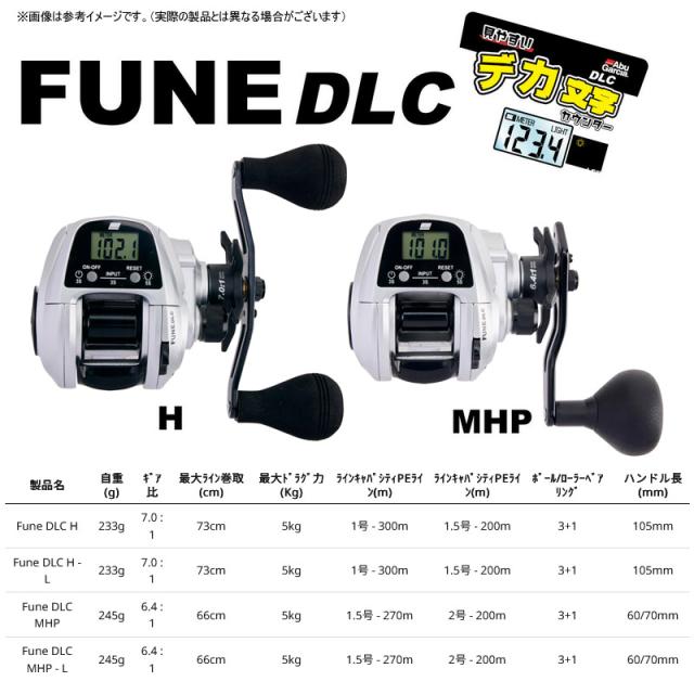●アブガルシア Abu　Fune フネ DLC H-L (左ハンドル)_2