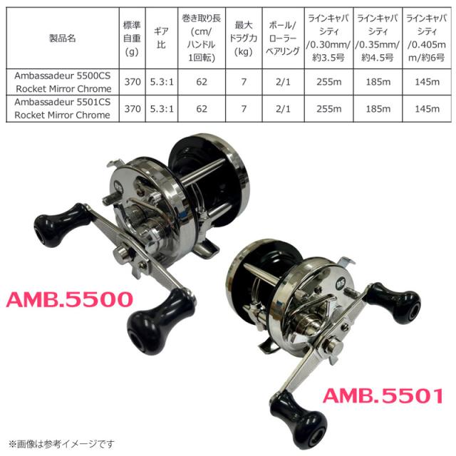 ○アブガルシア Abu×ディスプラウト アンバサダー 5501CS Rocket