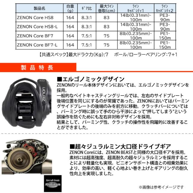 ●アブガルシア Abu　ZENON ゼノン コア HS8-L (左ハンドル)_2