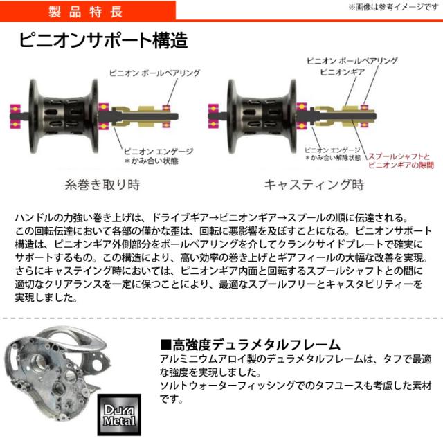 ●アブガルシア Abu　ZENON ゼノン コア HS8-L (左ハンドル)_3