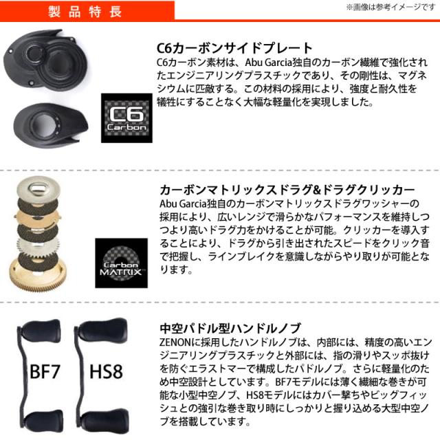 ●アブガルシア Abu　ZENON ゼノン コア HS8-L (左ハンドル)_4
