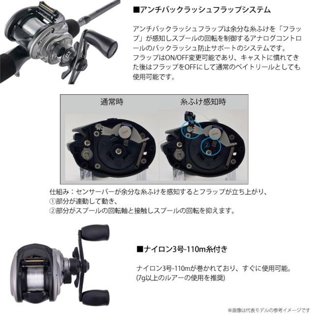 ○【ナイロン3号(110m)糸付き】アブガルシア MAX X EZCAST マックス
