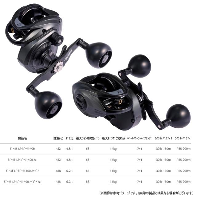 ●アブガルシア Abu　ビースト 400 LP ハイギア (左ハンドル)_4