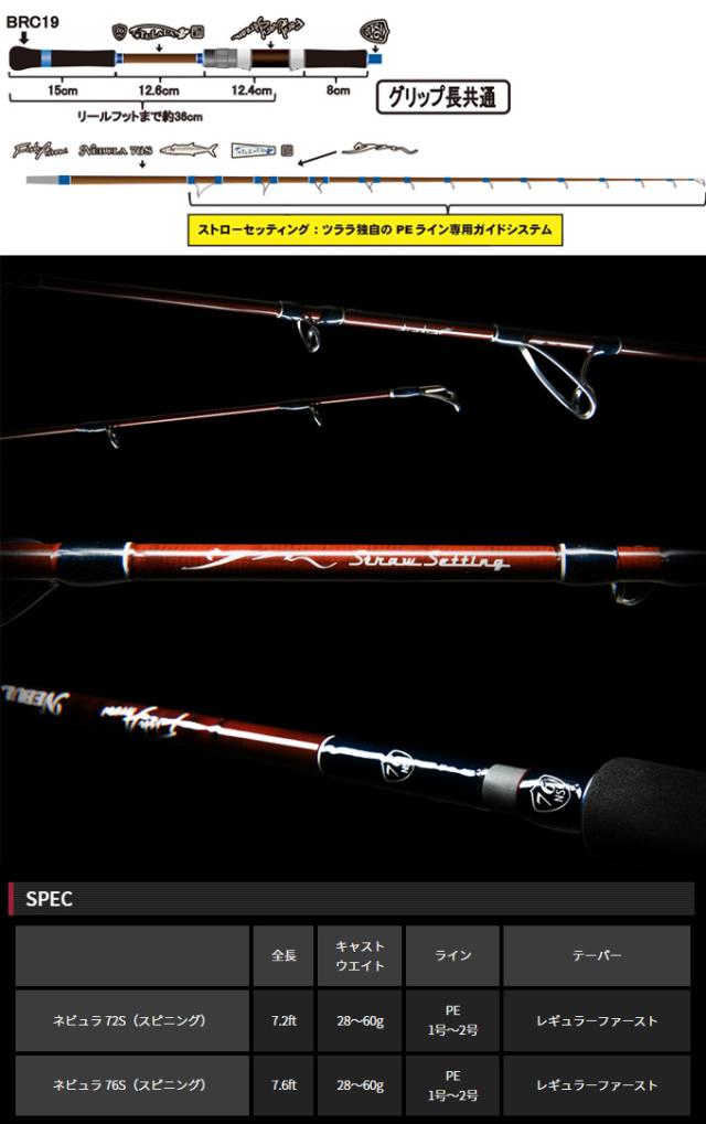○フィッシュアロー×ツララ ネビュラ 72S(スピニングモデル ○フィッシュアロー×ツララ ネビュラ 72S(スピニングモデル