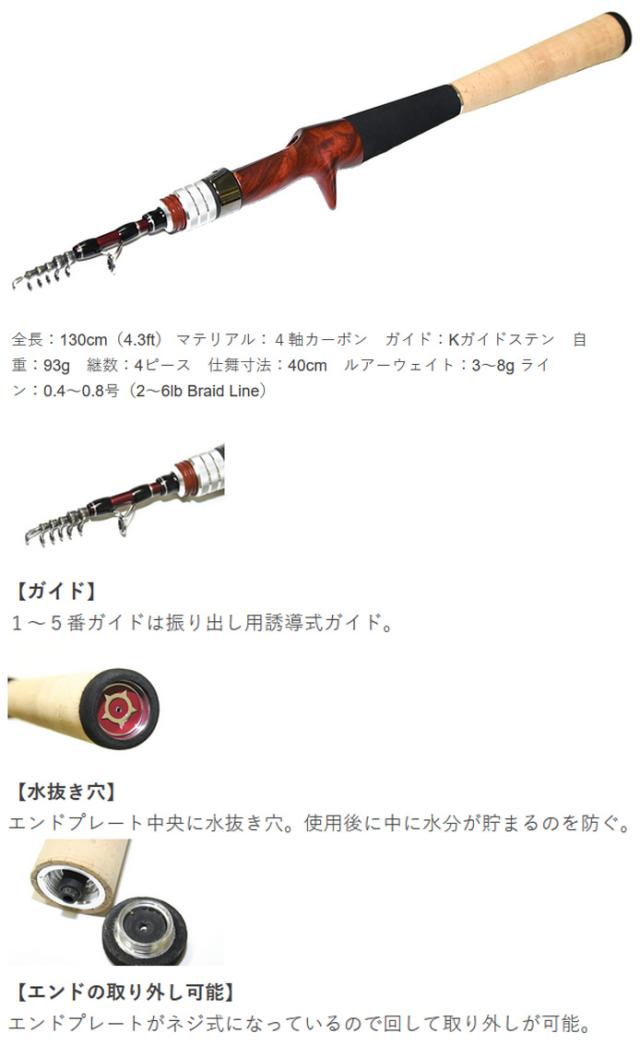 ●Fishman フィッシュマン Beams ビームス Xpan エクスパン 4.3LTS (FBX-43LTS)