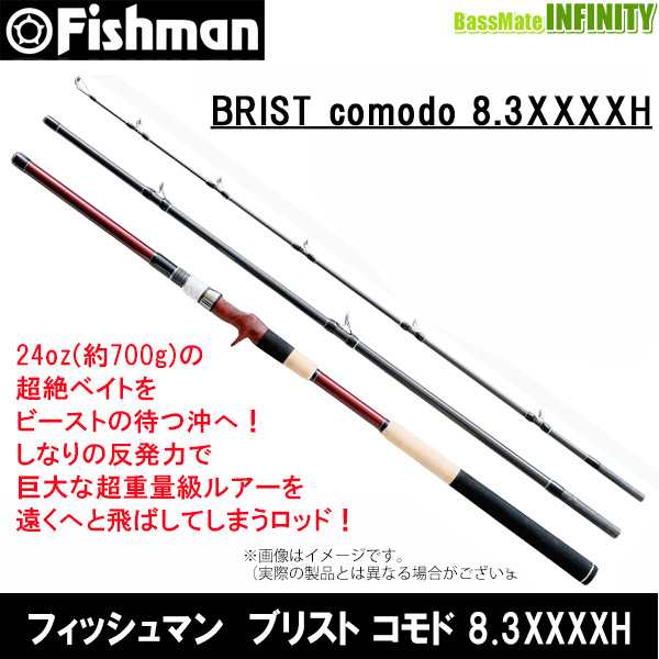 ○Fishman フィッシュマン BRIST ブリスト conodo コモド 8.3XXXXH(FBR83XXXXH) フィッシング