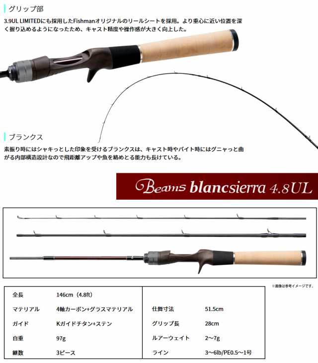 ○【送料無料】Fishman フィッシュマン Beams ビームス blancsierra ブランシエラ 4.8UL の通販はau PAY マーケット  - バスメイトインフィニティ | au PAY マーケット－通販サイト