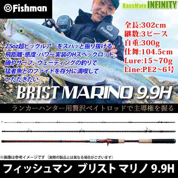 送料無料】○Fishman フィッシュマン BRIST ブリスト MARINO マリノ