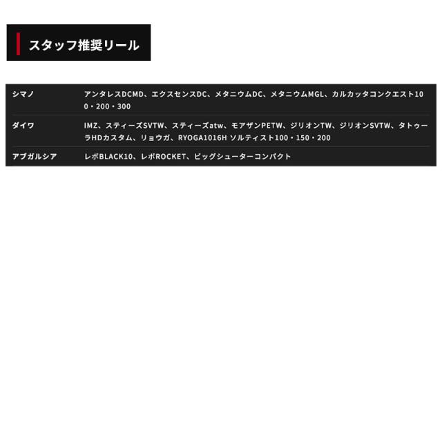 Fishman フィッシュマン　ブリスト コンパクト BC5（ビーシーファイブ） 9.6MH （FBC5MH96）