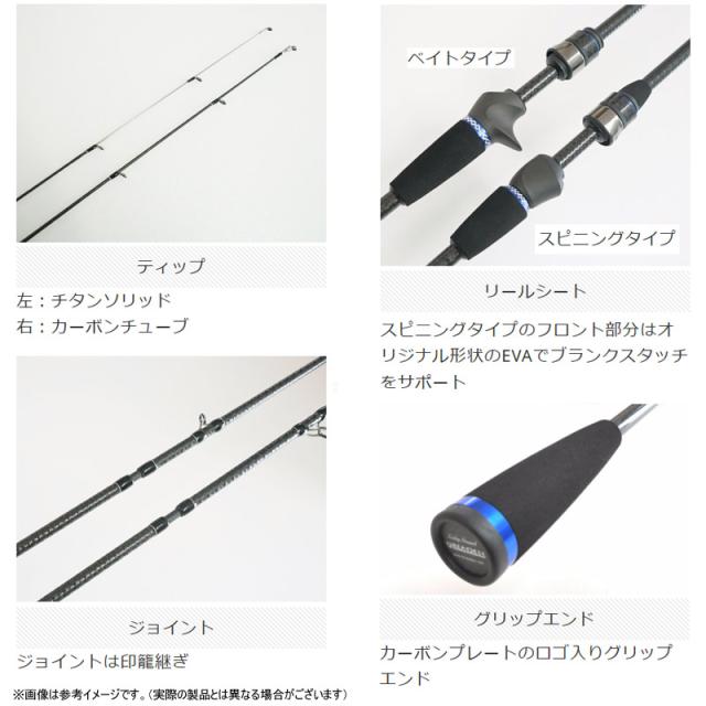 r*7様 ブリーデン BK-KABIN SWG-BG606B/TS ブリーデン(BREADEN) SWG BGキャビン BG606B/TitaniumSolid