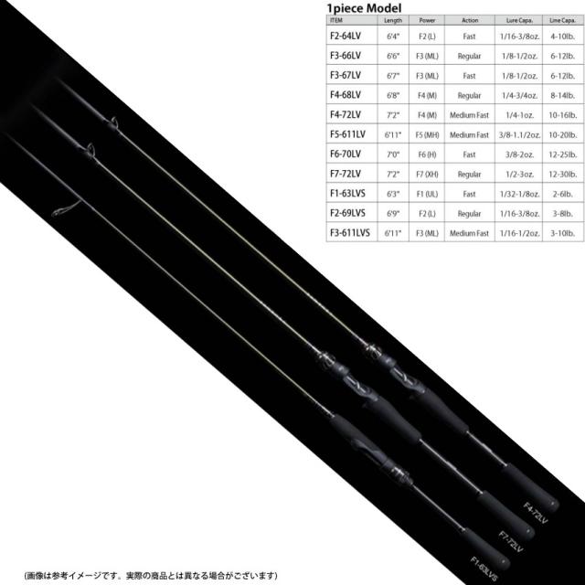 ●メガバス　LEVANTE レヴァンテ F7-72LV (1ピース/ベイトモデル)_2
