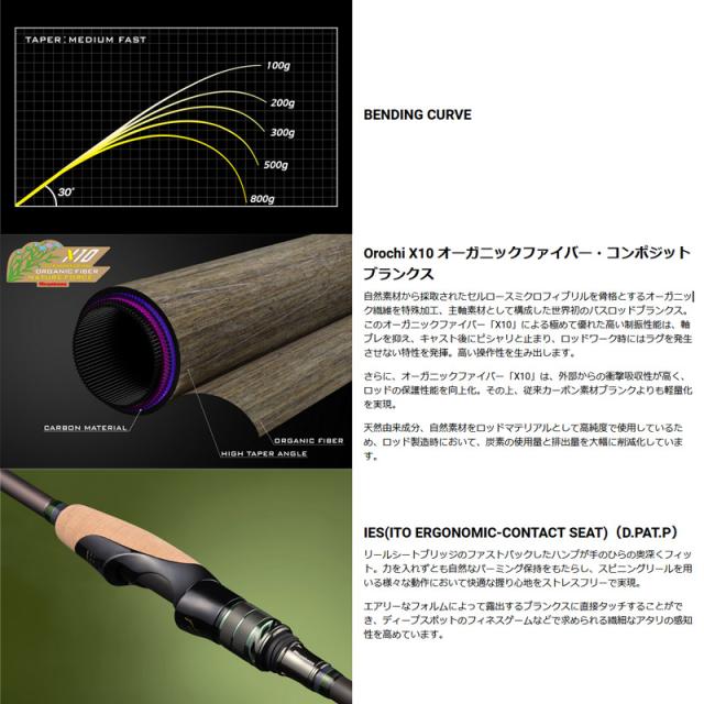 【当店限定購入特典贈呈】●メガバス　デストロイヤー オロチ X10 2ピース F3.1/2-70XTS 2P