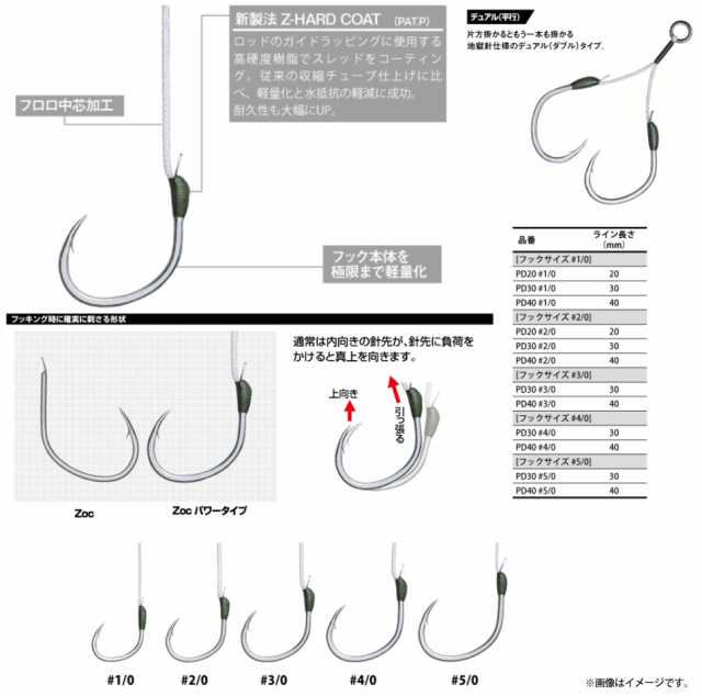 207円 【最安値挑戦！】 メール便可 メジャークラフト アシストフック Zoc ゾック パワータイプ タンデム #5 0