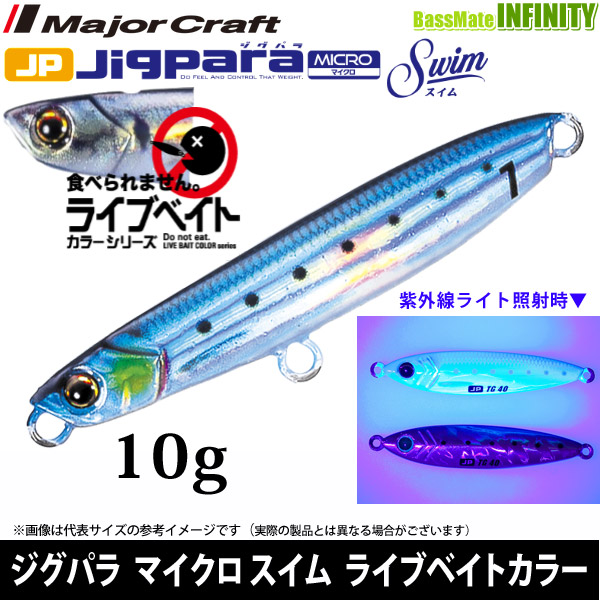 メジャークラフト ジグパラ マイクロ スイム Jpmsw 10g L ライブベイトカラー メール便配送可 の通販はau Pay マーケット バスメイトインフィニティ キャッシレス5 還元対象店